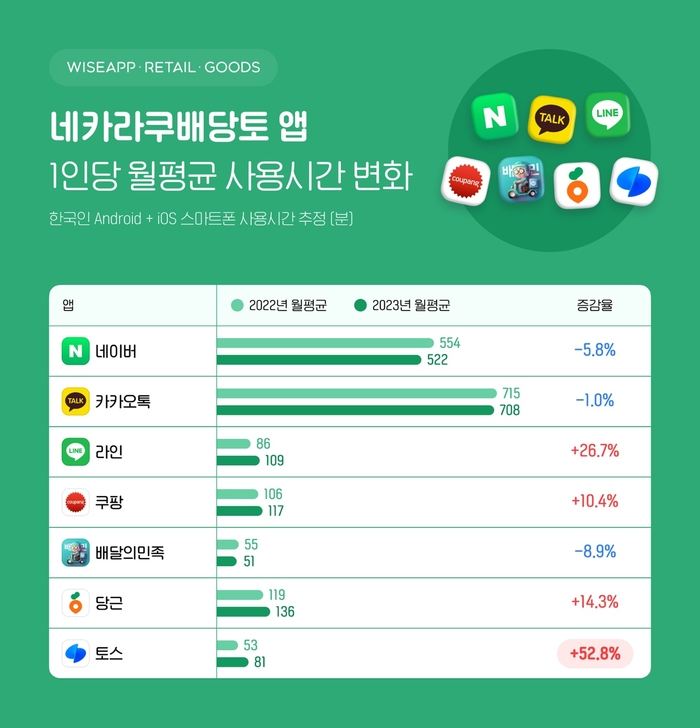 이-테크 이미지