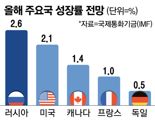에어컨나라 이미지