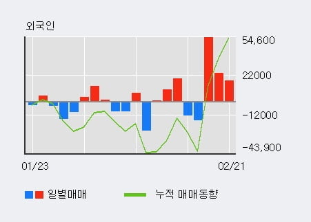 한솔아이원스(주) 이미지
