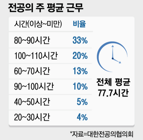 한국(주) 이미지