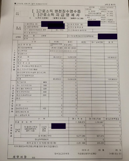 한양의원 이미지