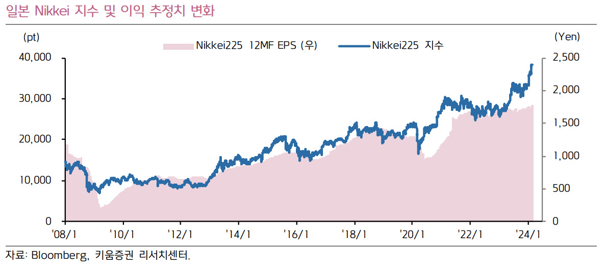 선행종합상사 이미지