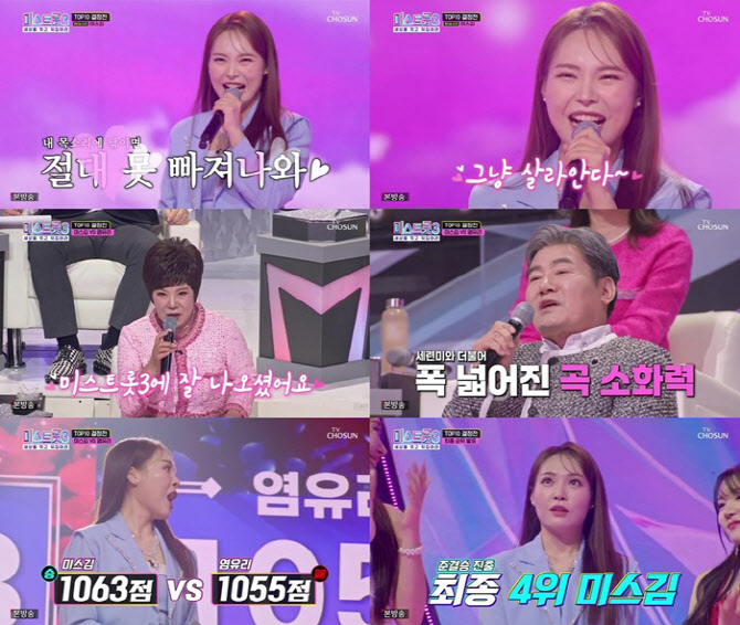 미스 이미지