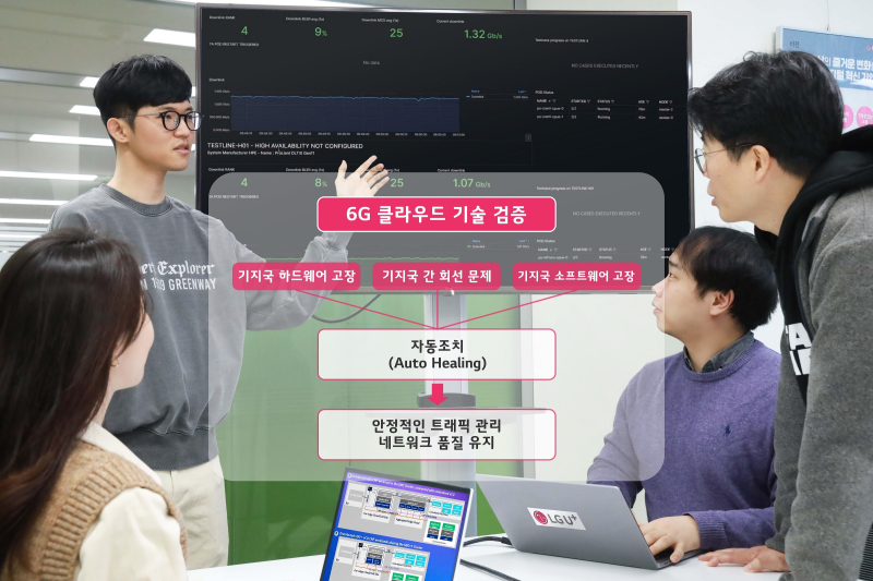 알아서 이미지