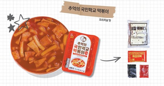 1등떡볶이 이미지