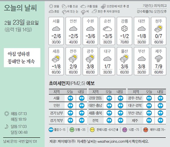 23 이미지