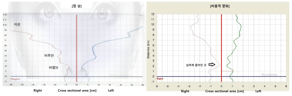 이태훈한의원 이미지