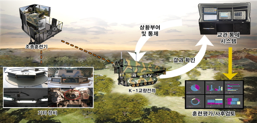 네비가 이미지