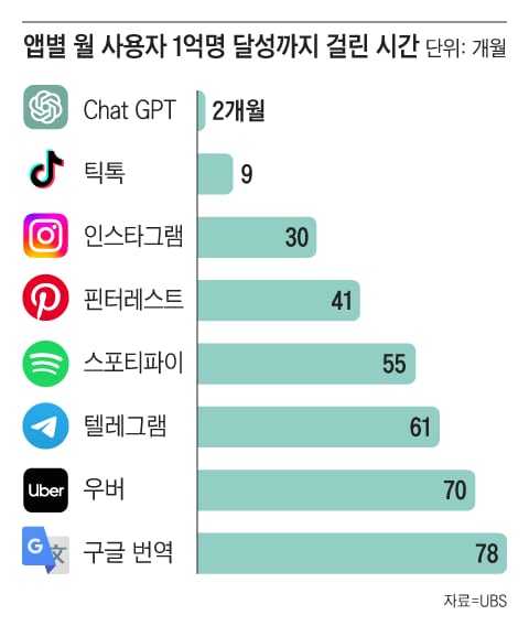 디자인로켓 이미지