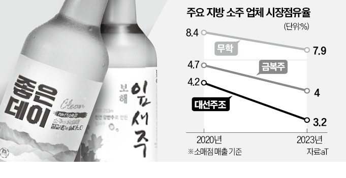 불티 이미지
