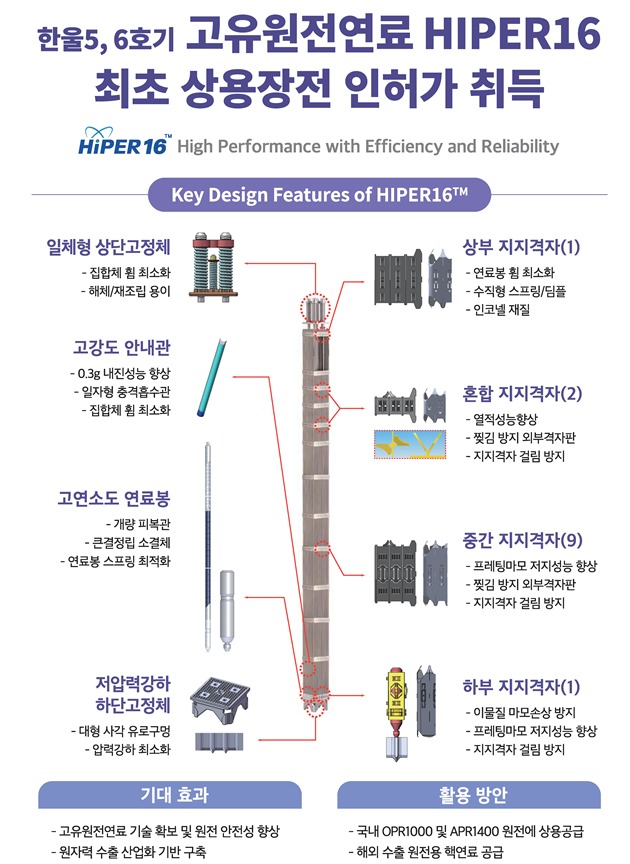 상용이네 이미지