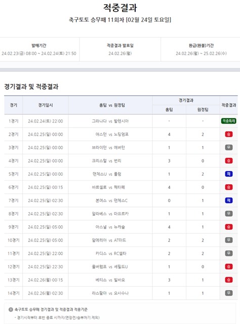 적중 이미지
