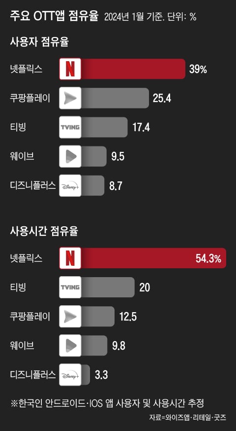 순디자인랩 이미지