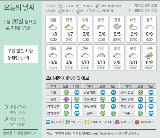 26 이미지