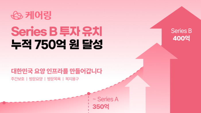 케어링 이미지