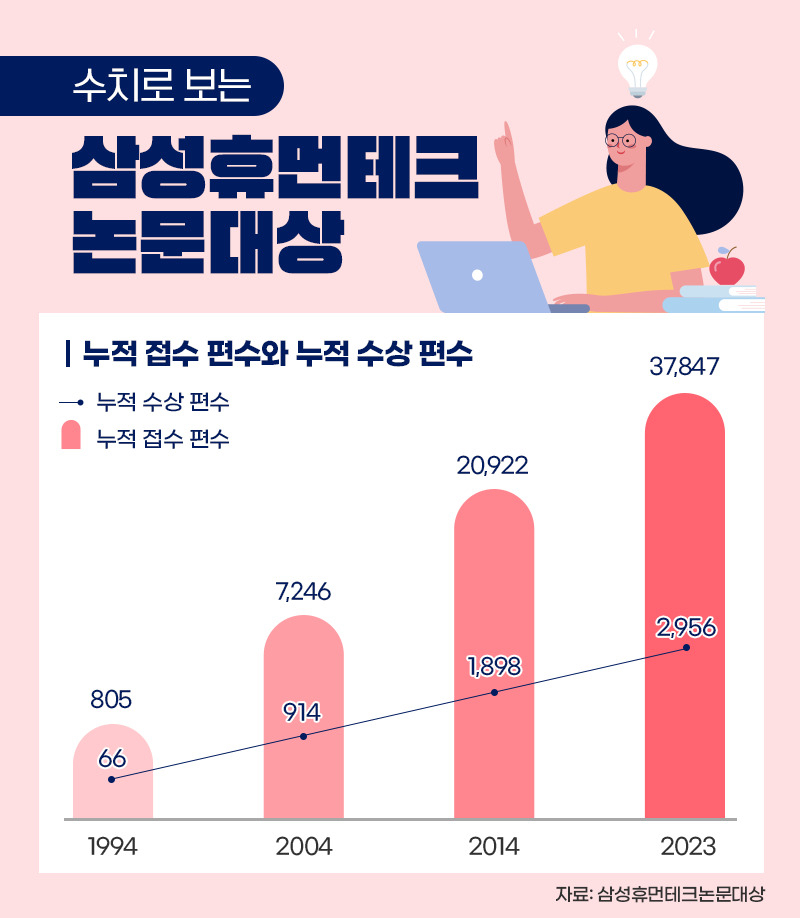휴먼테크컴퓨터 이미지
