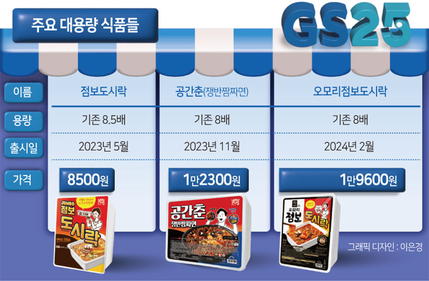 하나푸드 이미지