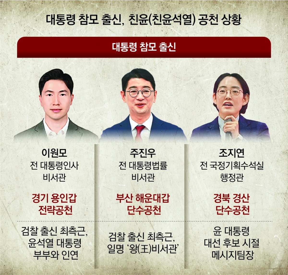 양지의원 이미지