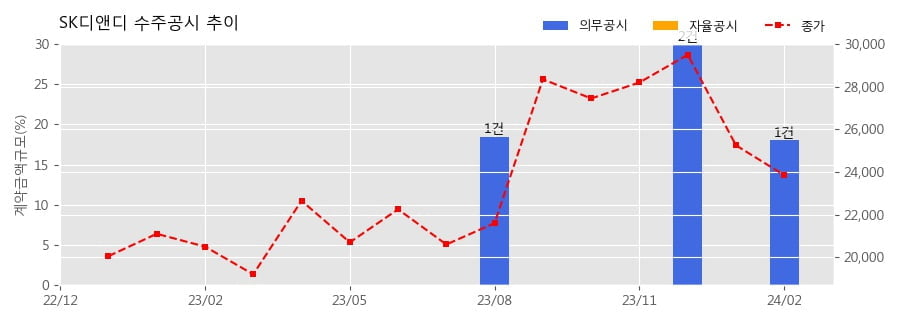 원에코주식회사 이미지