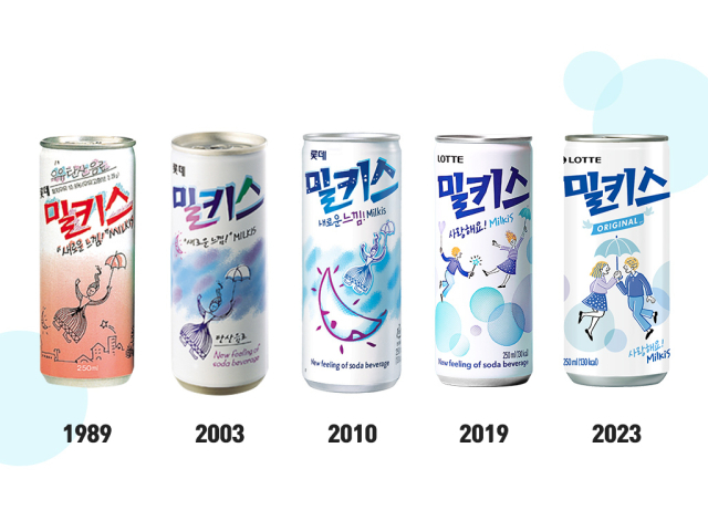 밀키스 이미지