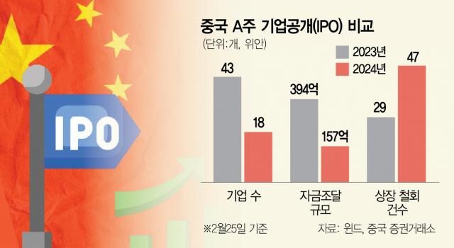 (주)업밸류 이미지