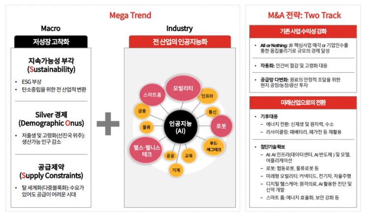 삼일에너지 이미지