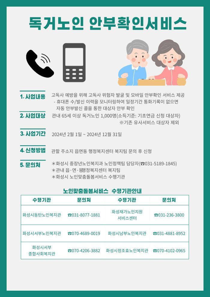 화성무선 이미지