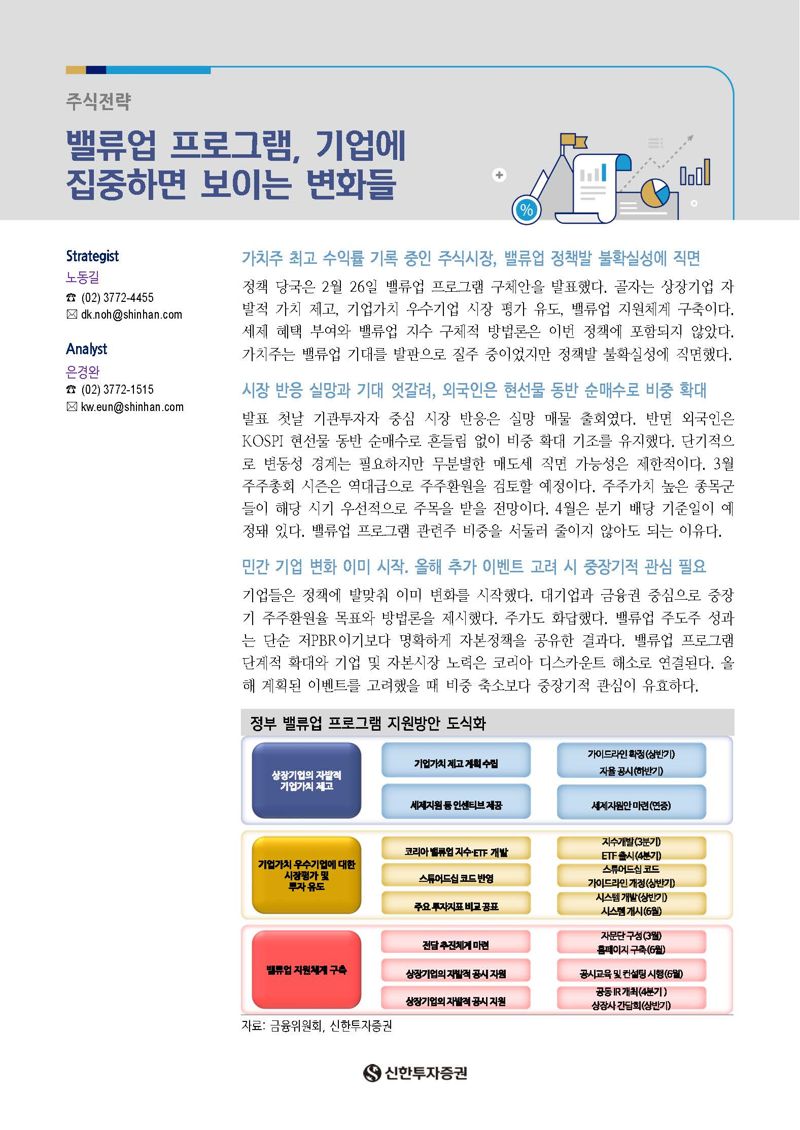 밸류 이미지