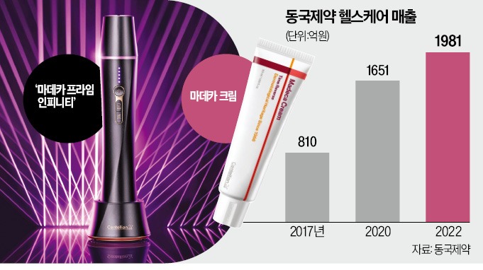 원뷰티코스메틱 이미지