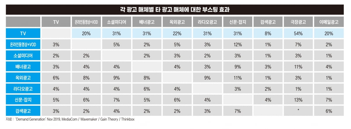 세기광고기획 이미지
