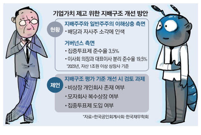 환원 이미지