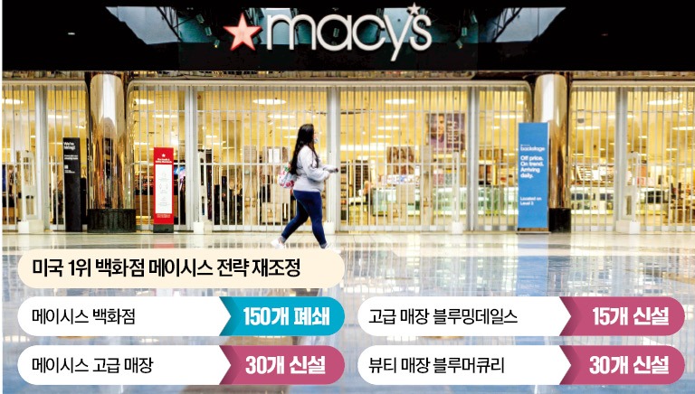 메이시스 이미지