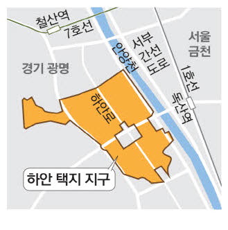 하안 이미지