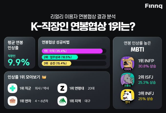 핀크로 이미지