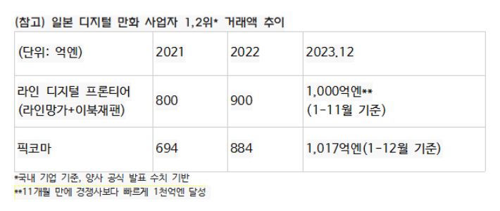 스튜디오넘버나인 이미지