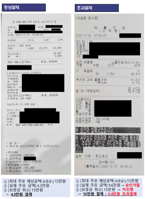 삼성주유소 이미지