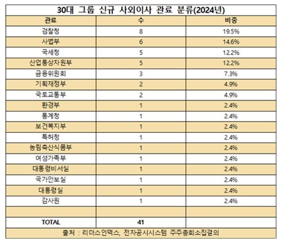 세무법인신세계 이미지