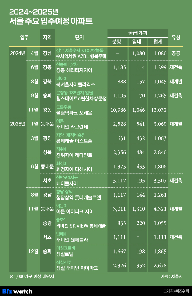 가구스토리 이미지