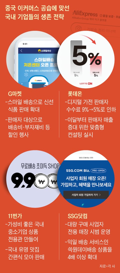 과일판다 이미지
