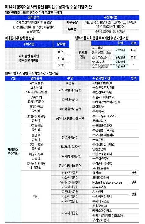나래정보통신 이미지