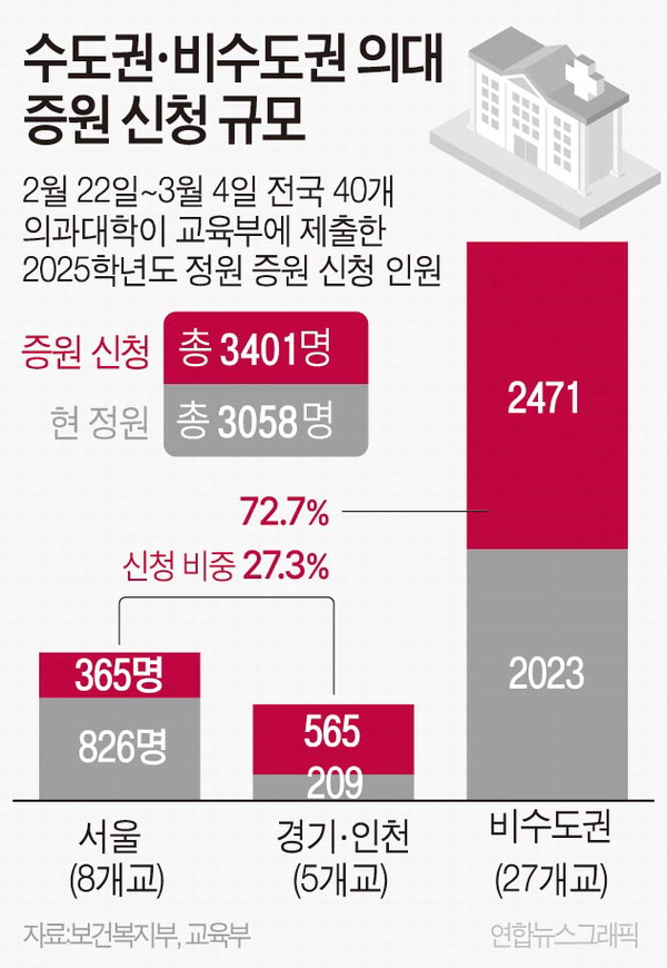 회신상회 이미지