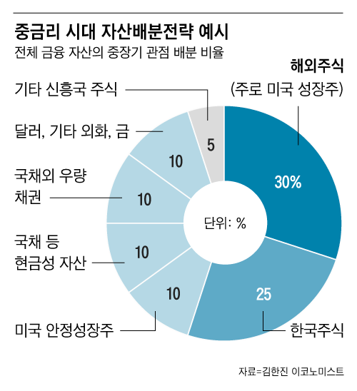 디자인케어랩 이미지