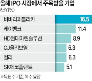 마린뱅크 이미지