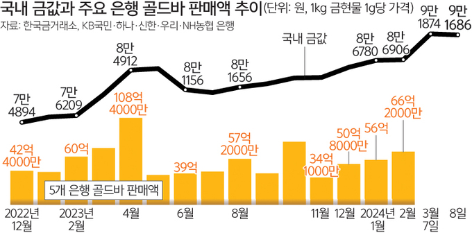 연일테크 이미지