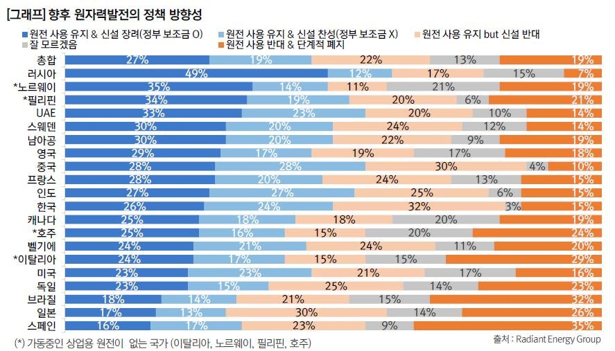 정보에너지 이미지