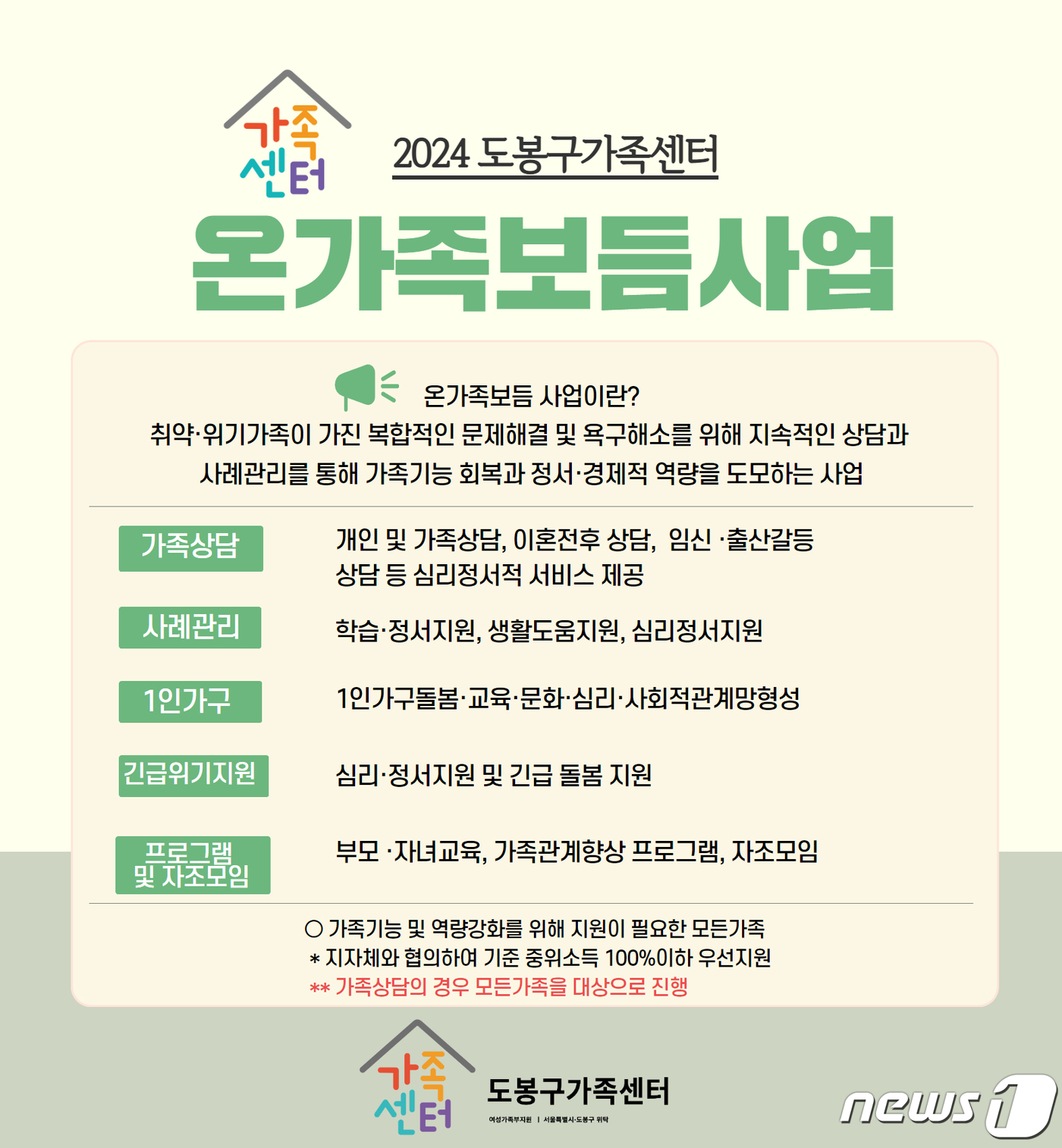 온가족 이미지