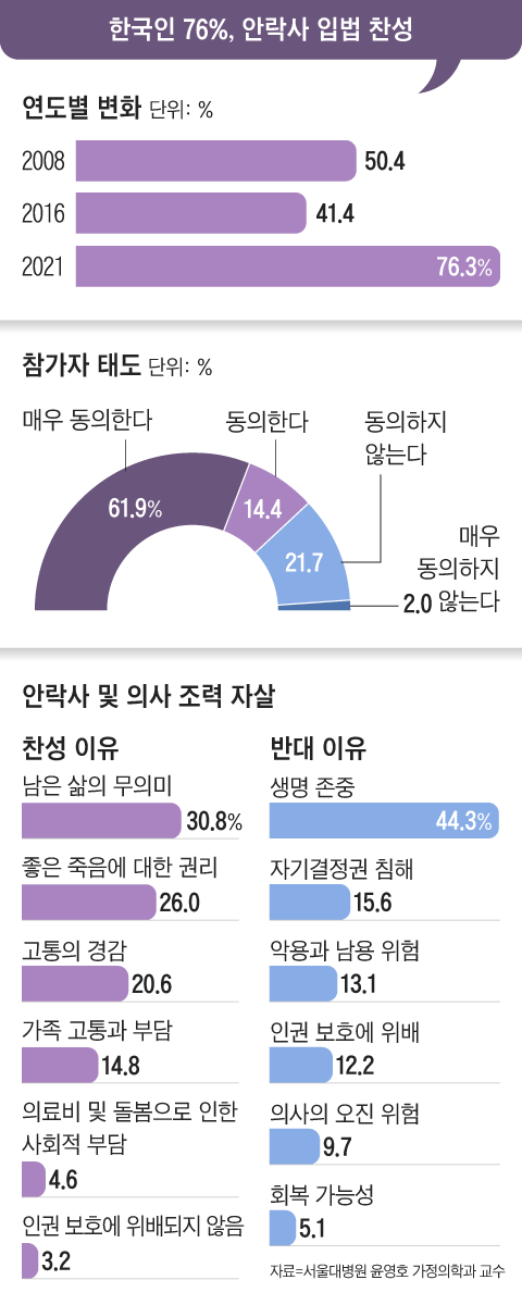 정다운가정의학과 이미지