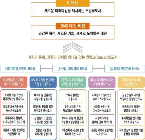 메가플랜 이미지