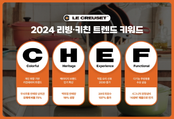 E.F.E 이미지