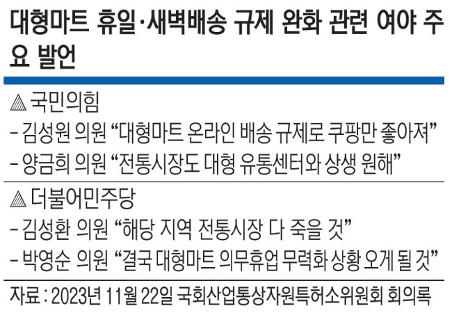 유통의마트 이미지